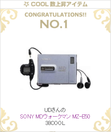 当時業界最薄で最小最軽量 - SONY MDウォークマン MZ-E50のレビュー