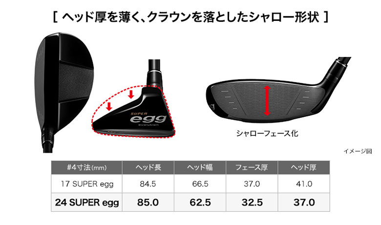 プロギア スーパーエッグ エボリューション 高反発 ユーティリティーの