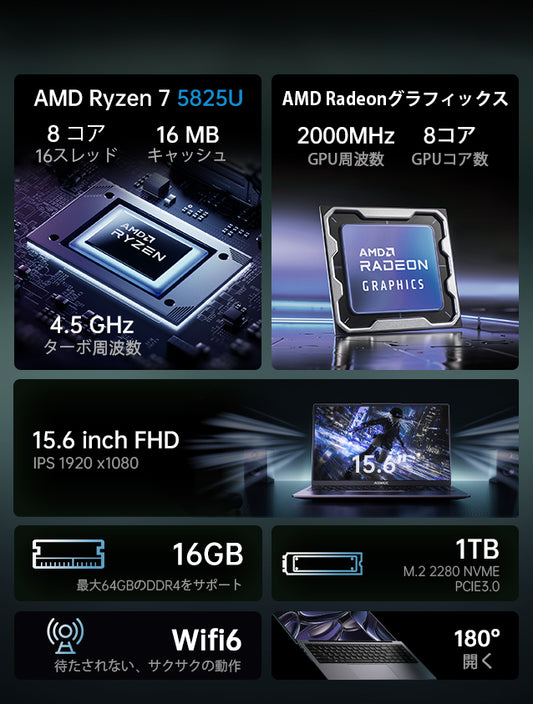 ACEMAGIC ‎AX15 Intel Twin Lake N150ノートパソコン – ACEMAGIC JP