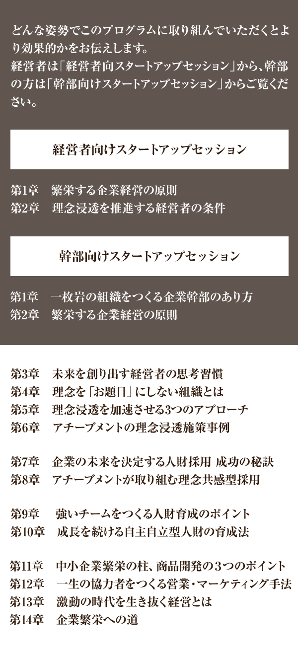アチーブメント 理念浸透プログラム アチーブメント株式会社より、中小