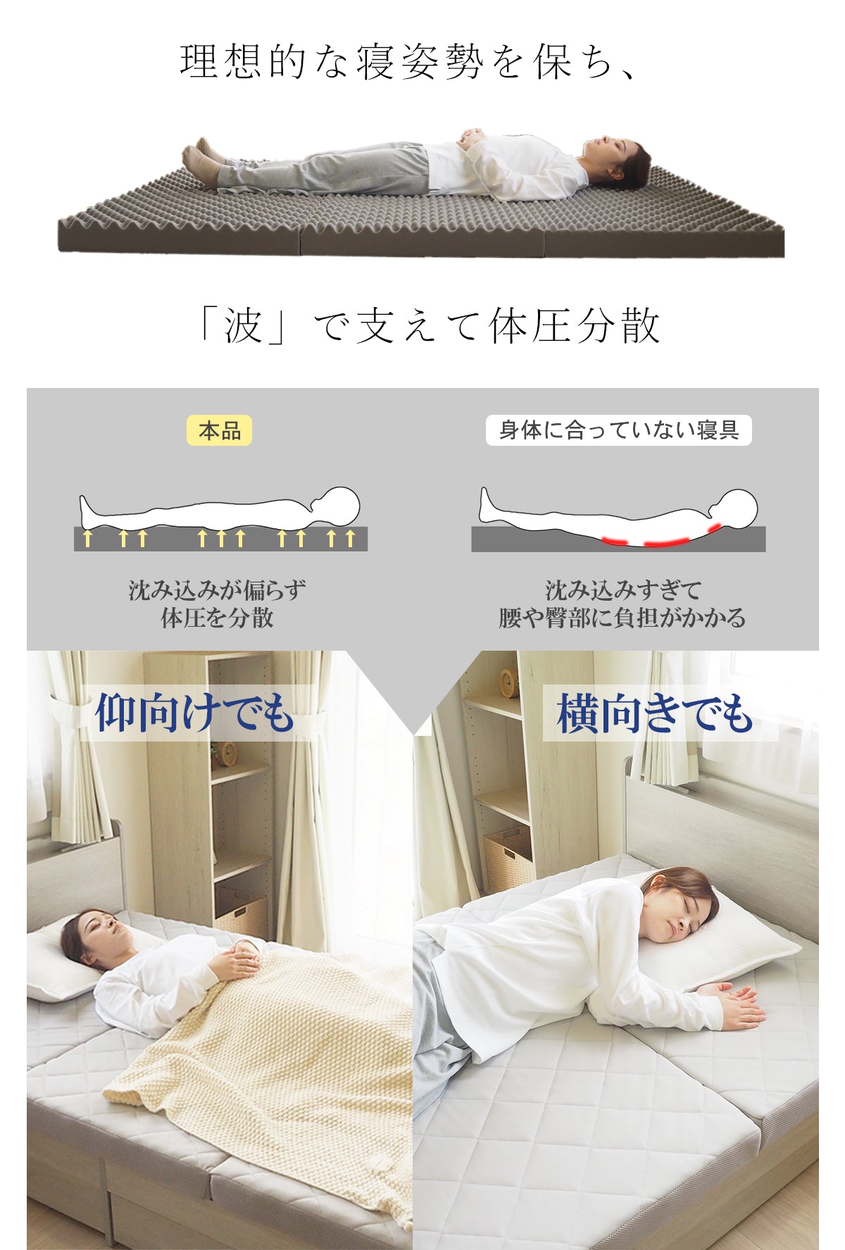 AK-HM8Q-KJD] 波型加工で身体を優しく支える体圧分散敷布団 シングル