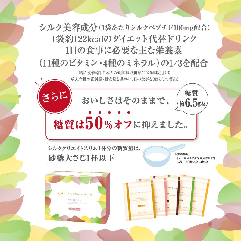 飲む、シルクでスリム美BODY！♡2PLUS1 | MARUKO BHC部 | メイキング