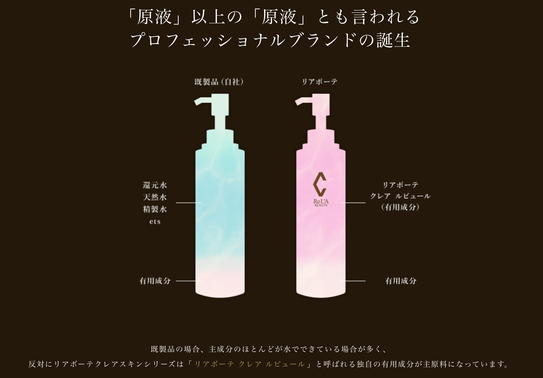 RE L'A BEAUTE リアボーテ/クレアスキンシリーズ商品ご案内 | 三河の