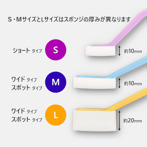 セルスポ®ブイプラス｜消毒処置用具｜商品一覧｜メディカル事業株式