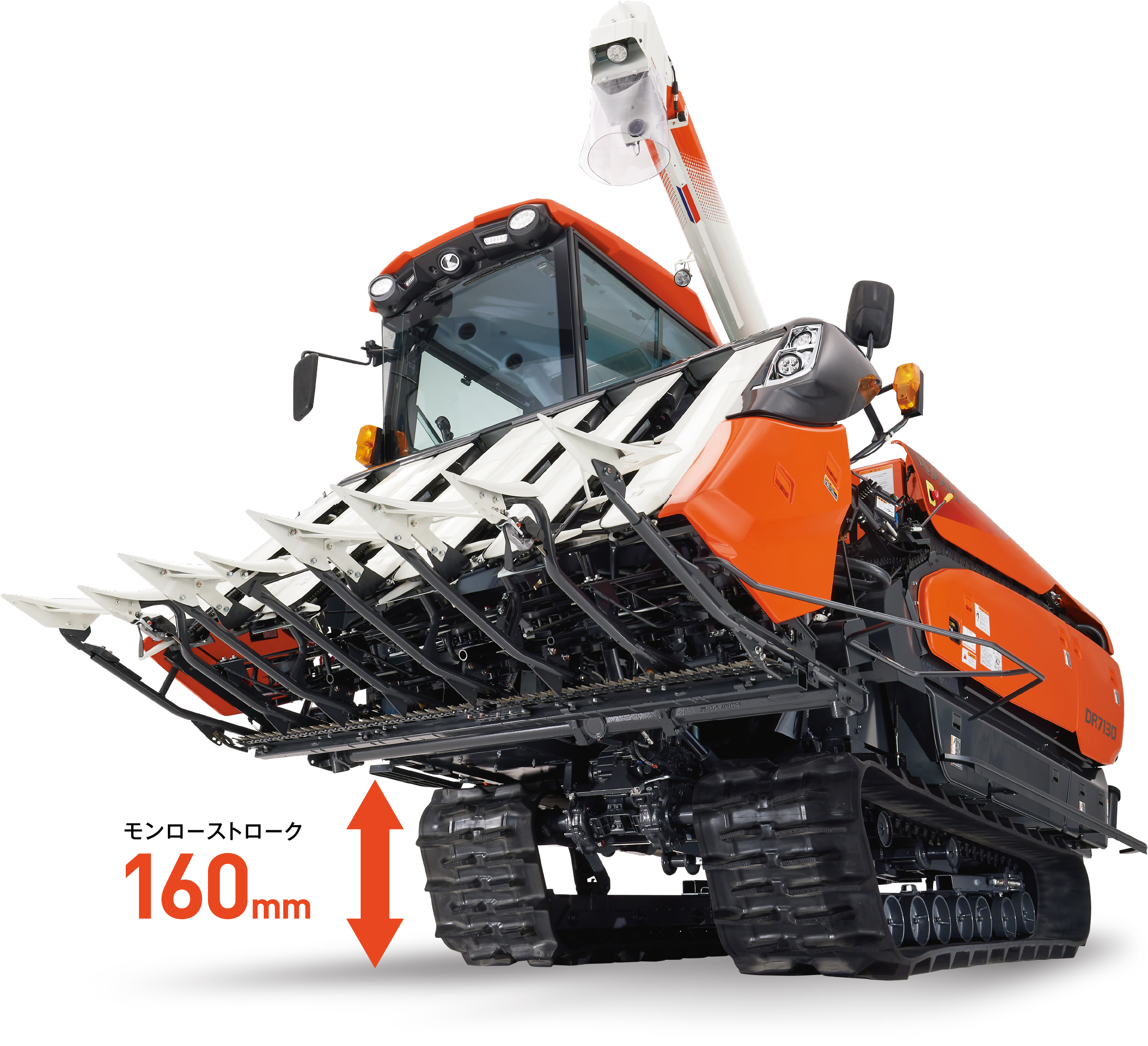 機動性｜DIONITH DR7130｜コンバイン・バインダー・ハーベスタ｜製品