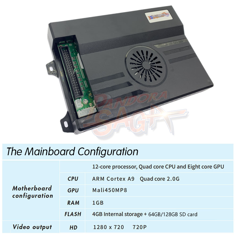 3D Pandora Saga ボックス、5200、8000、10000 in 1、Wifi マーケット