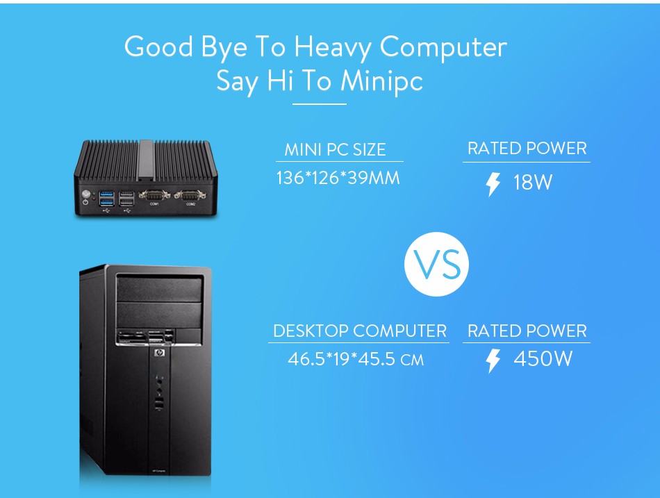 XCY Fanless Mini PC Intel Celeron J6412 N5105 2x GbE LAN 2x RS232