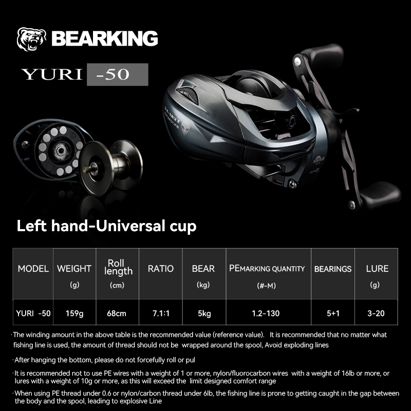 Sdaa99f53701540f2973b210abbb2f