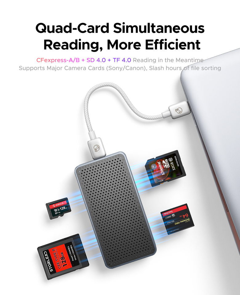 ORICO オールインワンカードリーダー 40 ギガバイト高速サポート CFA/B