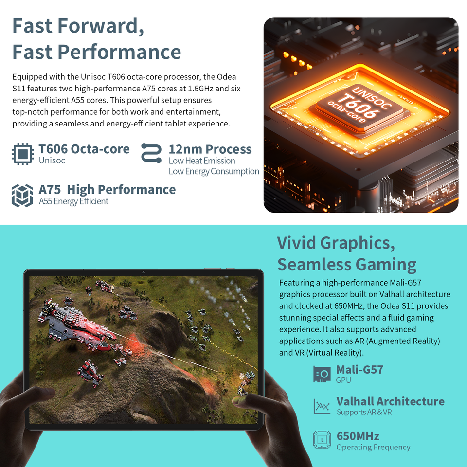 Odea S11, 11 Inch Tddi, 8000Mah, Android 14 Tablet, (6Gb+10Gb