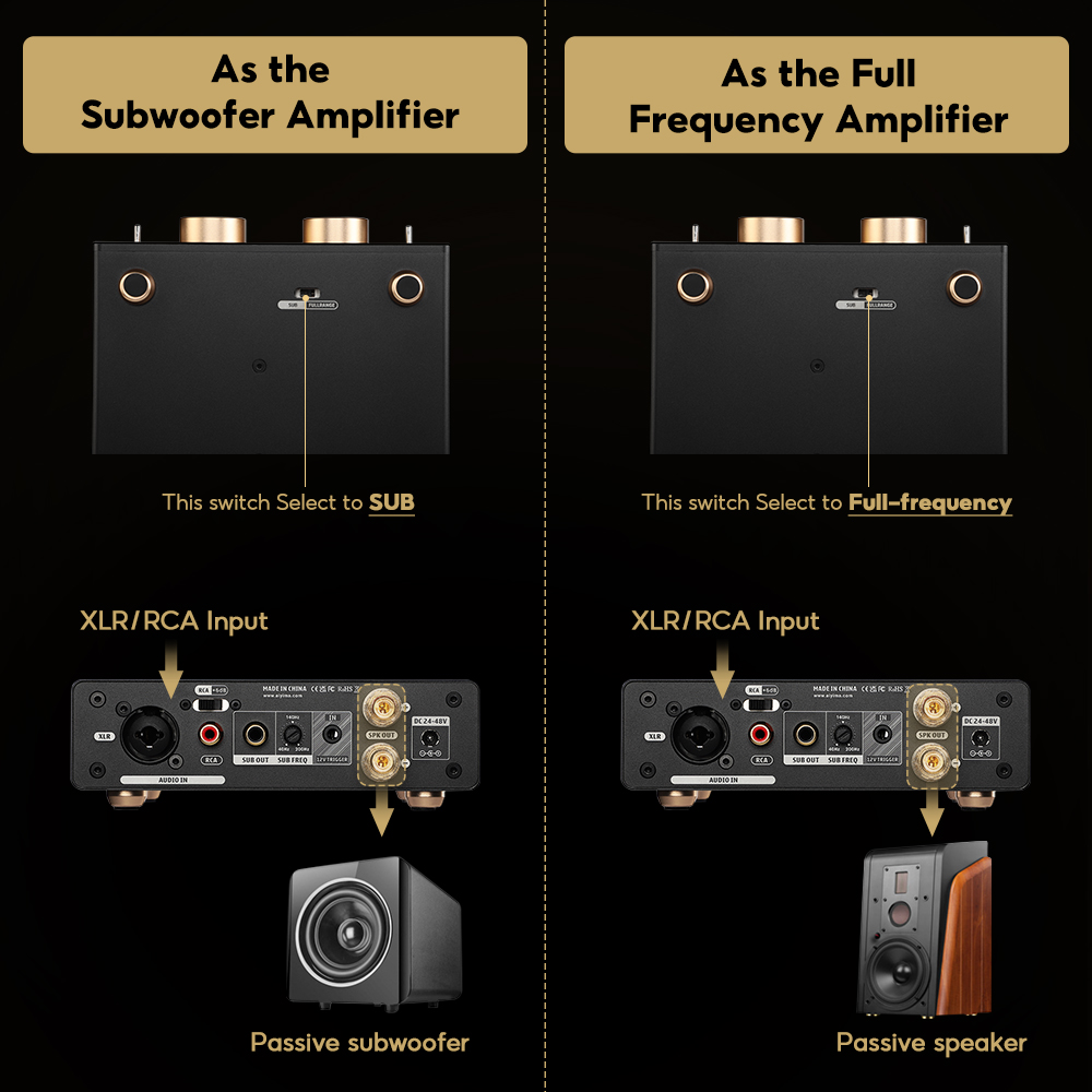 AIYIMA A70 MONO TPA3255 PFFB mono 2.0/2.1/5.1/7.1 Power Amplifier