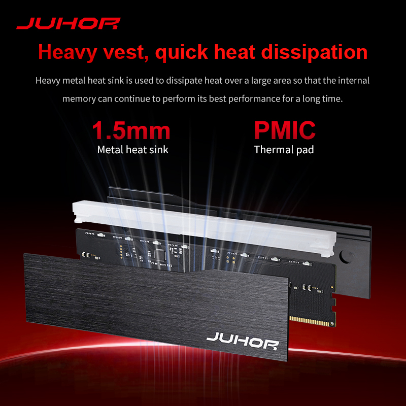 JUHOR DDR5 16GBx2 6000MHz 6400MHz RGB DDR5 32GB DIMM デスクトップ