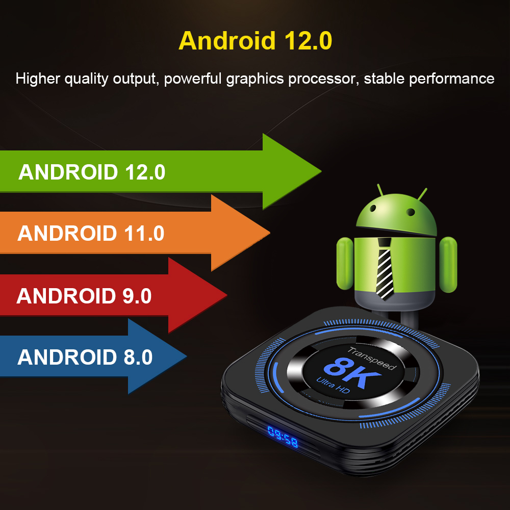 Transpeed Android TV Box Dual WiFi 8K 4K BT Voice Media Player