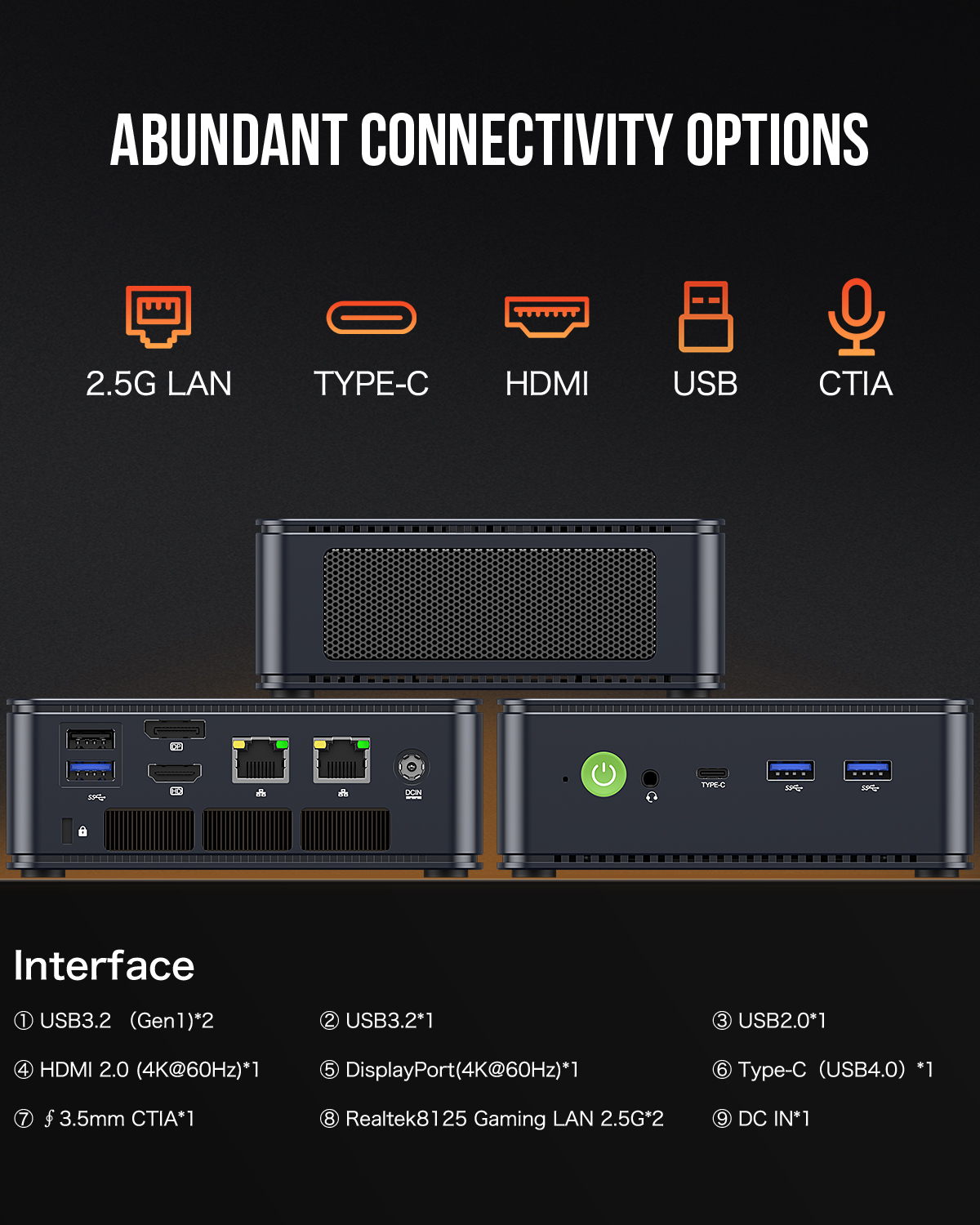 GMKtec Mini Bilgisayar M6 AMD Ryzen5 6600H NUCBOX AMD Radeon