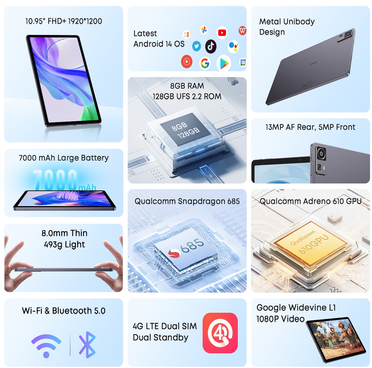 CHUWI AuPad Tablet 10.95-inch 1200*1920 FHD Display Snapdragon 685