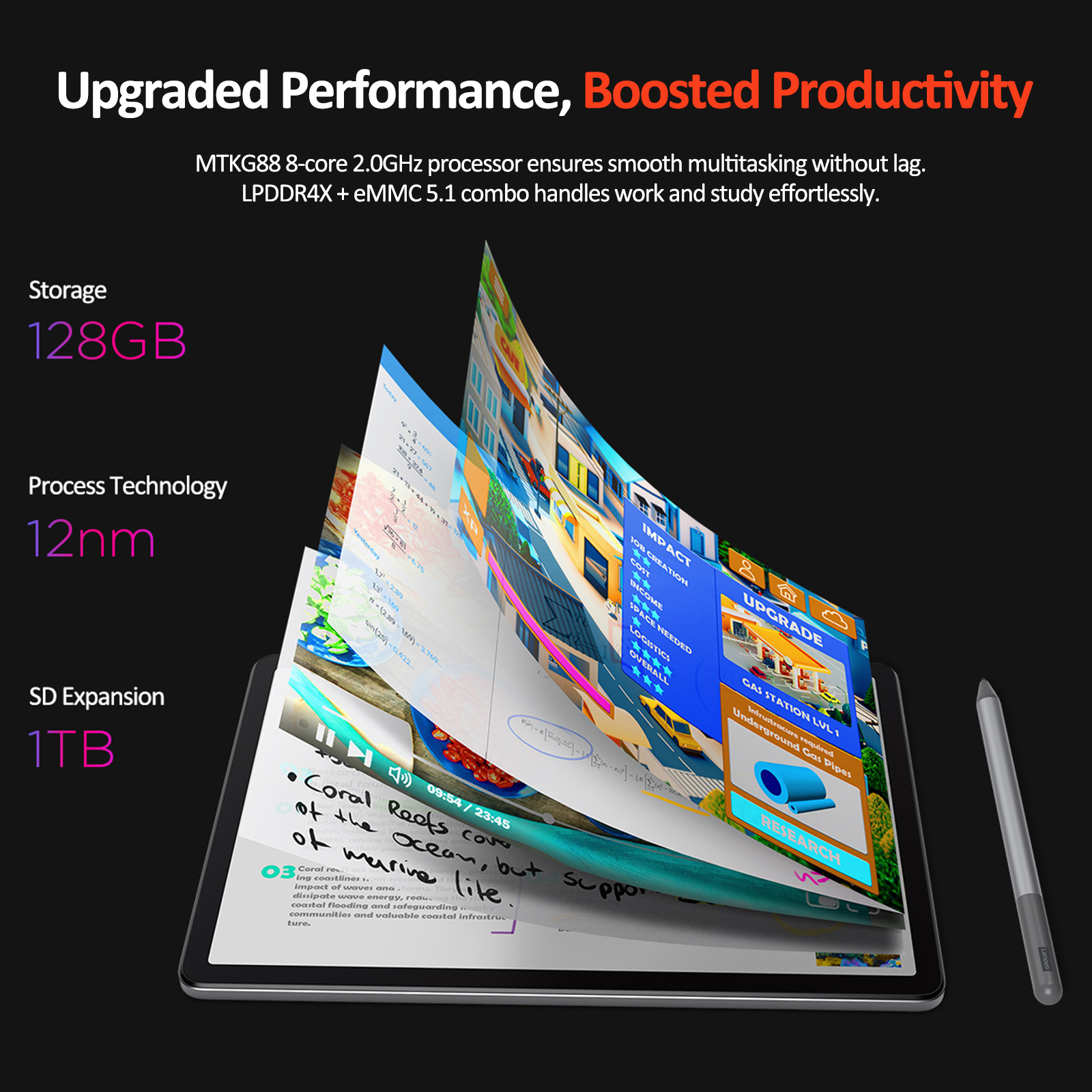 Lenovo Tab K10 M11 TB330FU 8+128GB Zhaoyang Tablets K10 MediaTek