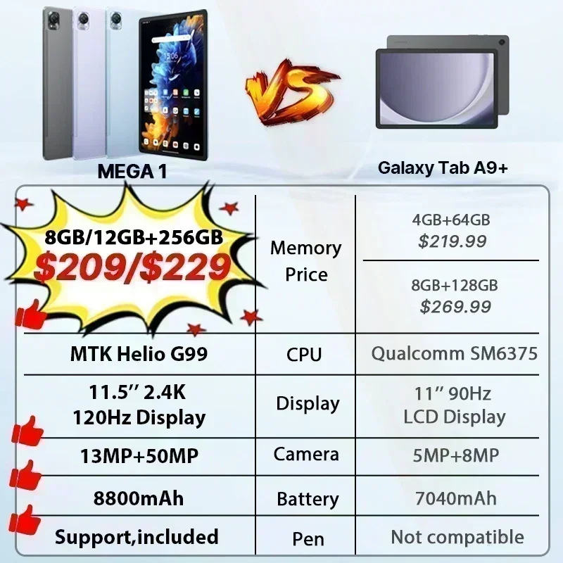 World Premiere】Blackview MEGA 1 Tablet 11.5 inch 2.4K 120Hz