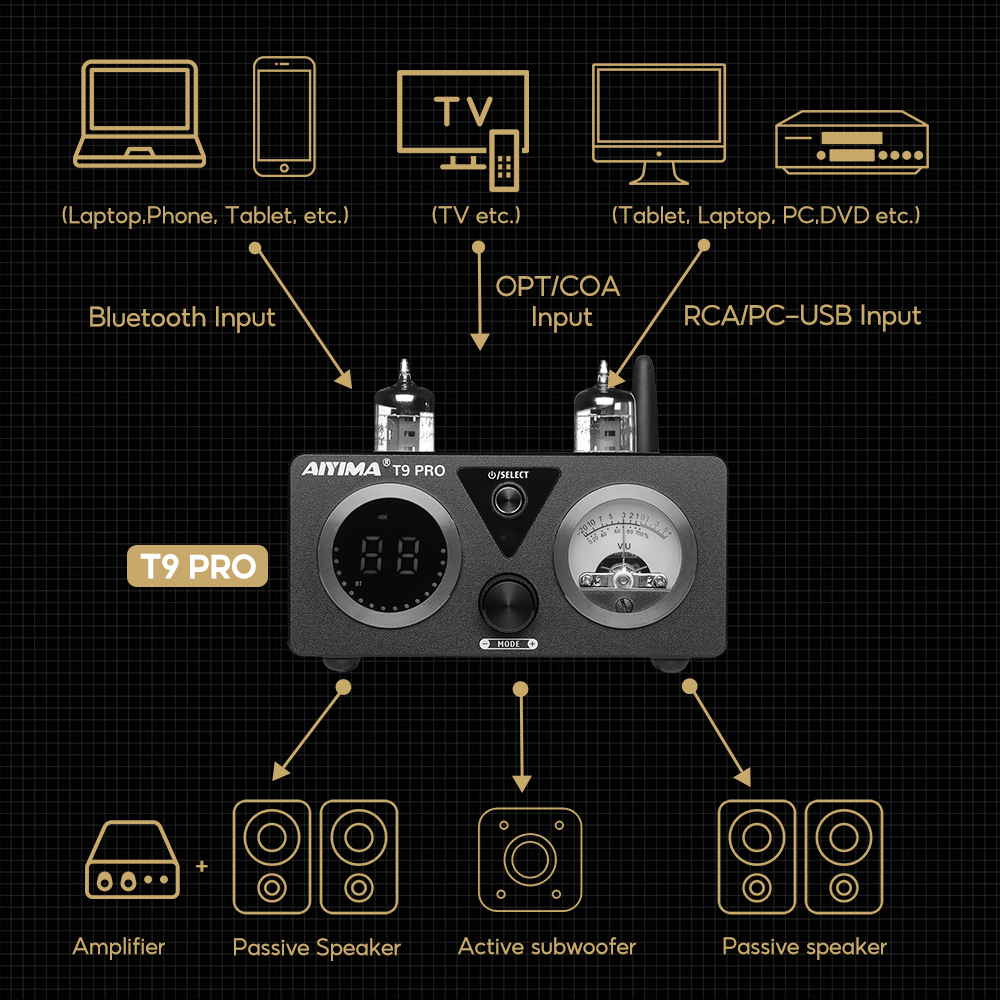 AIYIMA オーディオ T9 プロステレオ真空管アンプ Bluetooth 5.1