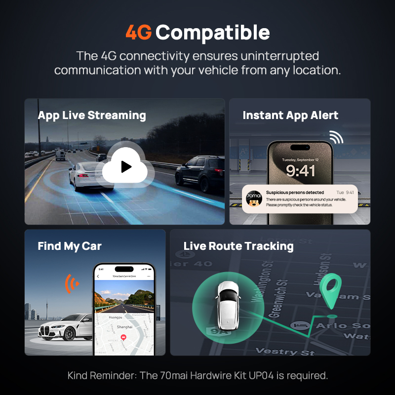 70mai Dash Cam 4K Omni X800 IMX678 360° Full View Supercapacitor