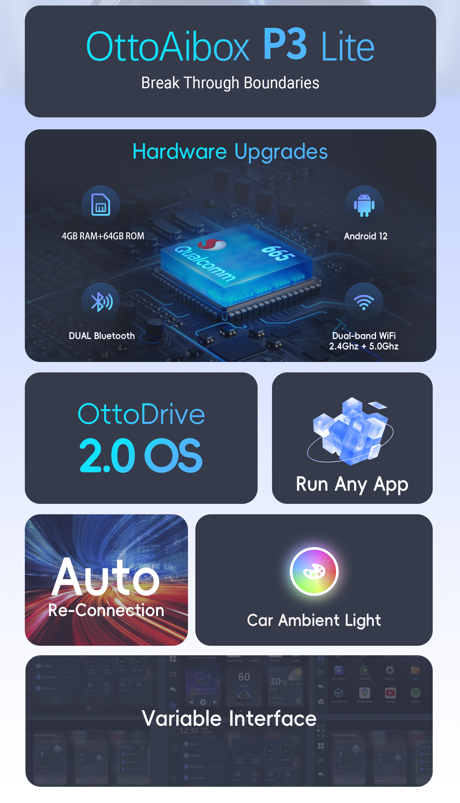 OTTOCAST OttoAiBox P3 Lite 4+64G Wireless Android AI Box CarPlay