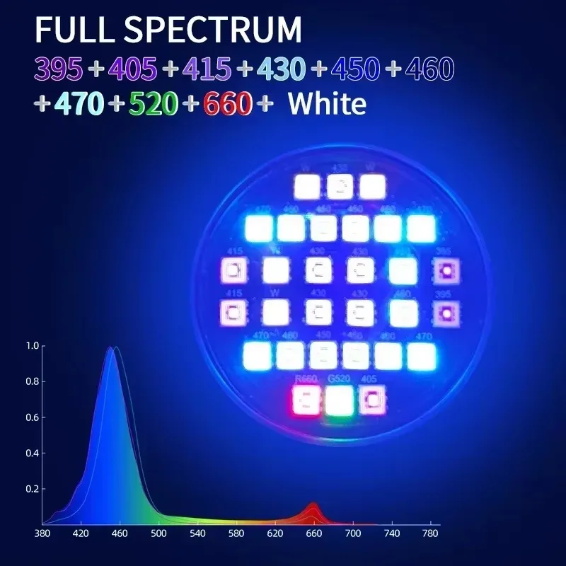 Week Aqua Z Series Z250 Z400 Bluetooth 3.0 Aquarium Marine Light