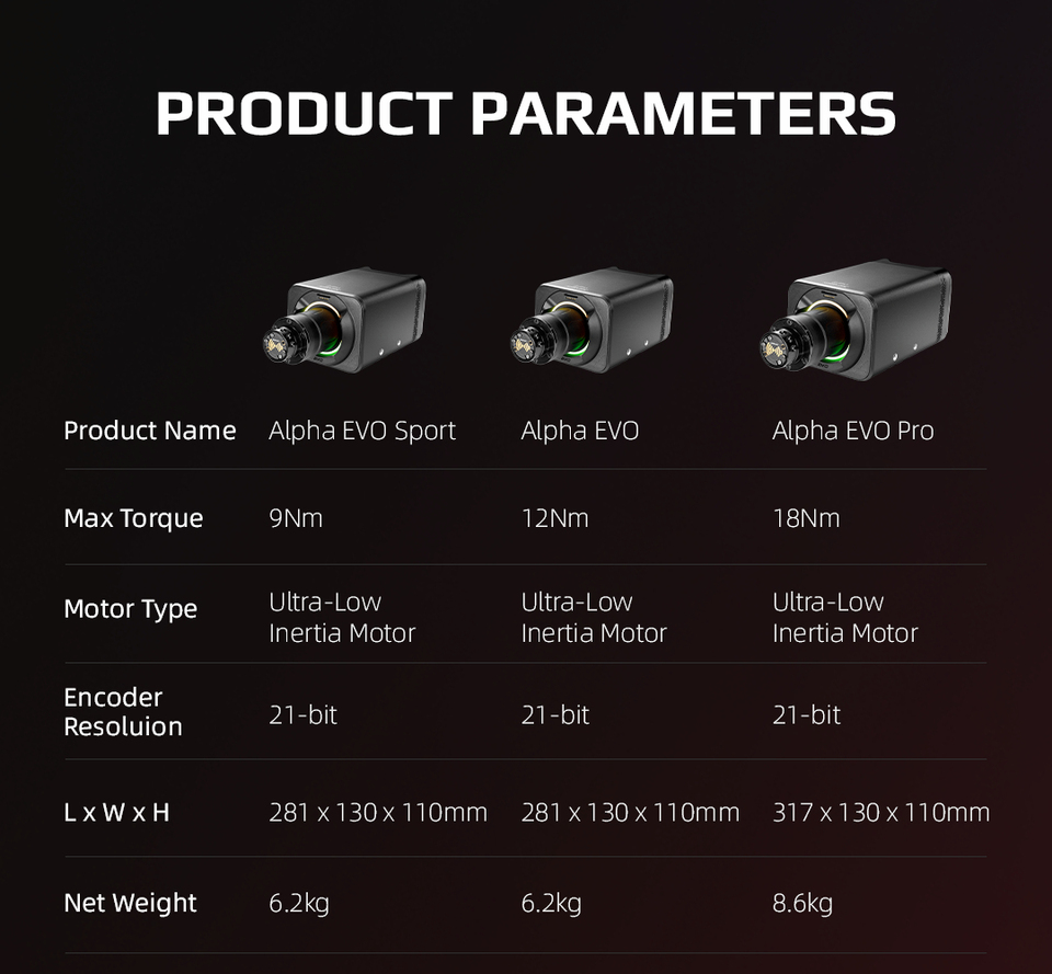 Simagic Alpha EVO ホイールベース 9Nm / 12Nm / 18Nm レーシング