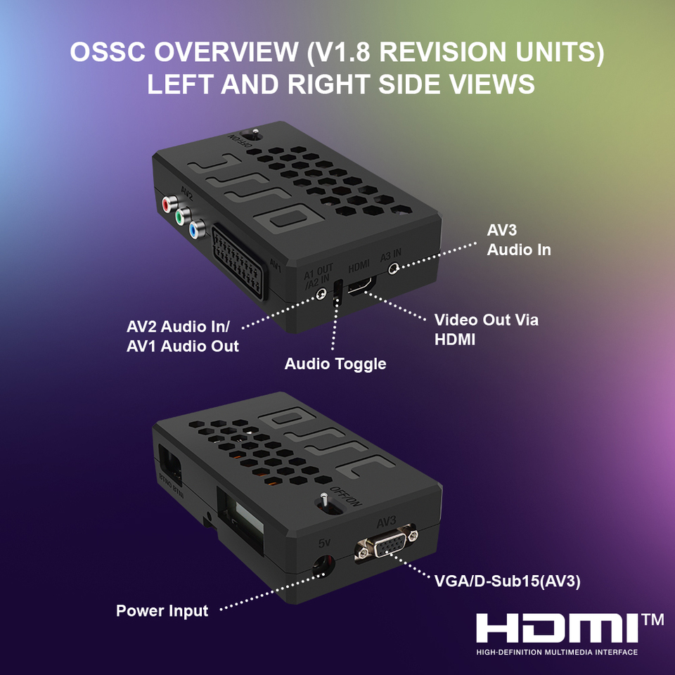 Bitfunx HW V1.8 OSSC Open Source Scan Converter HDMI™ Adapter for