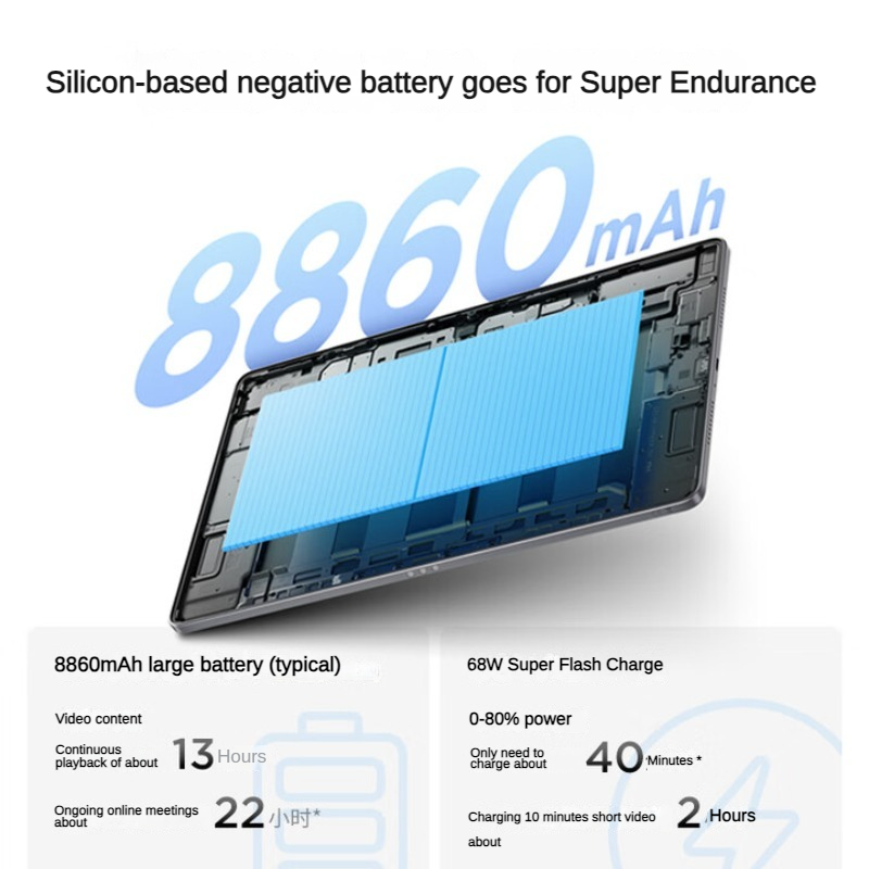 Lenovo Xiaoxin Pad Pro GT 11.1'' TB710FU Snapdragon 8 Gen3 144Hz