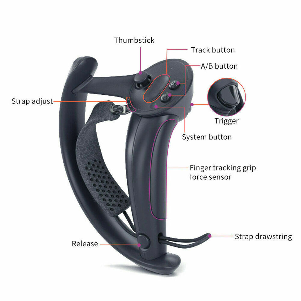 2025年製 Valve Index コントローラー、新品未開封、Valve Index