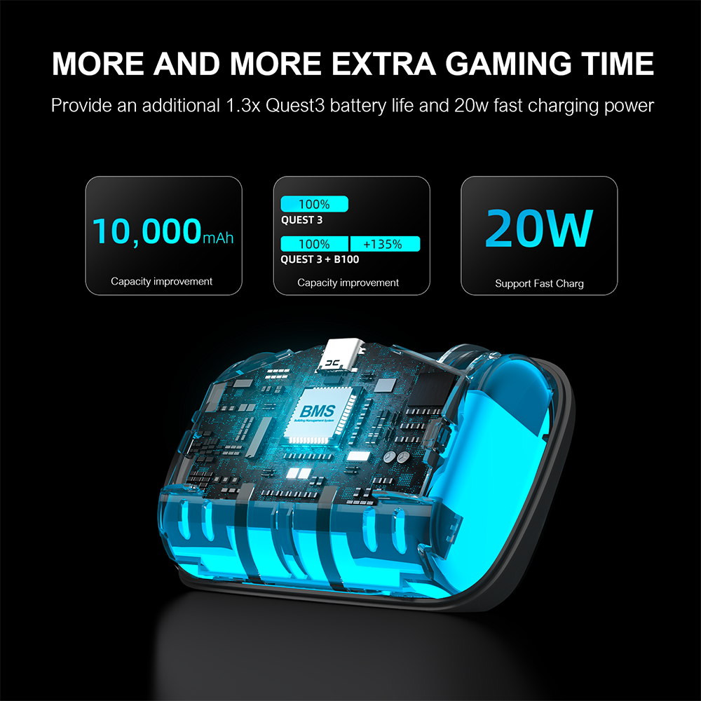 BOBOVR S3 Pro Super Strap Compatible with Meta Quest 3 with Head