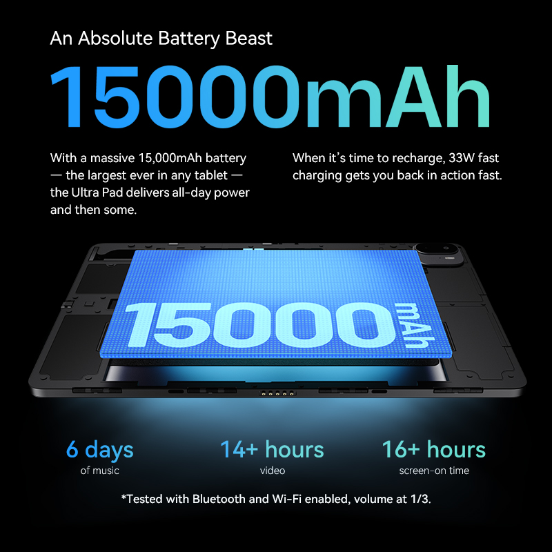 ALLDOCUBE Ultra Pad 13'' 2.8K 144Hz Tablet Snapdragon 7+Gen3 18GB