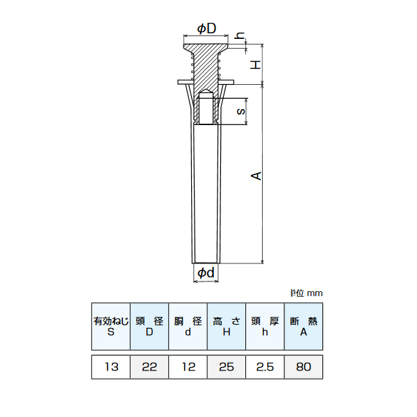 三門 インサート 3分 キーストンパンチKPZ 黄 デッキ 断熱用 300個 KPZ