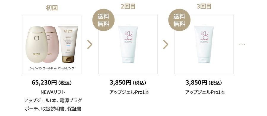 最新】NEWAリフト最安値(安く買う方法)を解説【セールはこの日】 | My