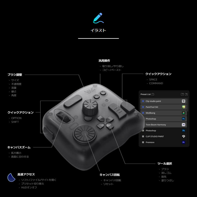 TourBox Elite クラシックブラック [TourBox Elite CB] – 秋葉館