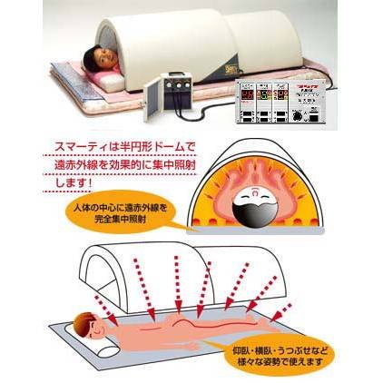 スマーティ F4-A5 ドーム型遠赤外線サウナ｜創作品モール あるる