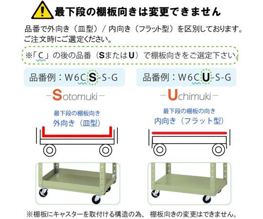 60-3784-39 スチール製ワゴン スペシャルワゴン キャスター付 オープン