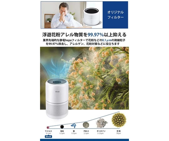 67-4762-18 Levoit Core用空気清浄機交換フィルター CORE 300-RF-JP