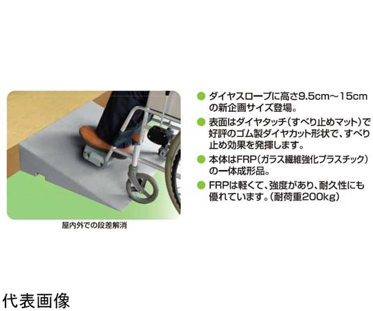 69-1204-02 ダイヤスロープFRP 70 135・140 70 135・140 DSF70-135