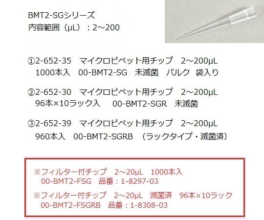取扱を終了した商品です］2-3026-22 Nichipet EXⅡ (2～20μL) 00-NPX2