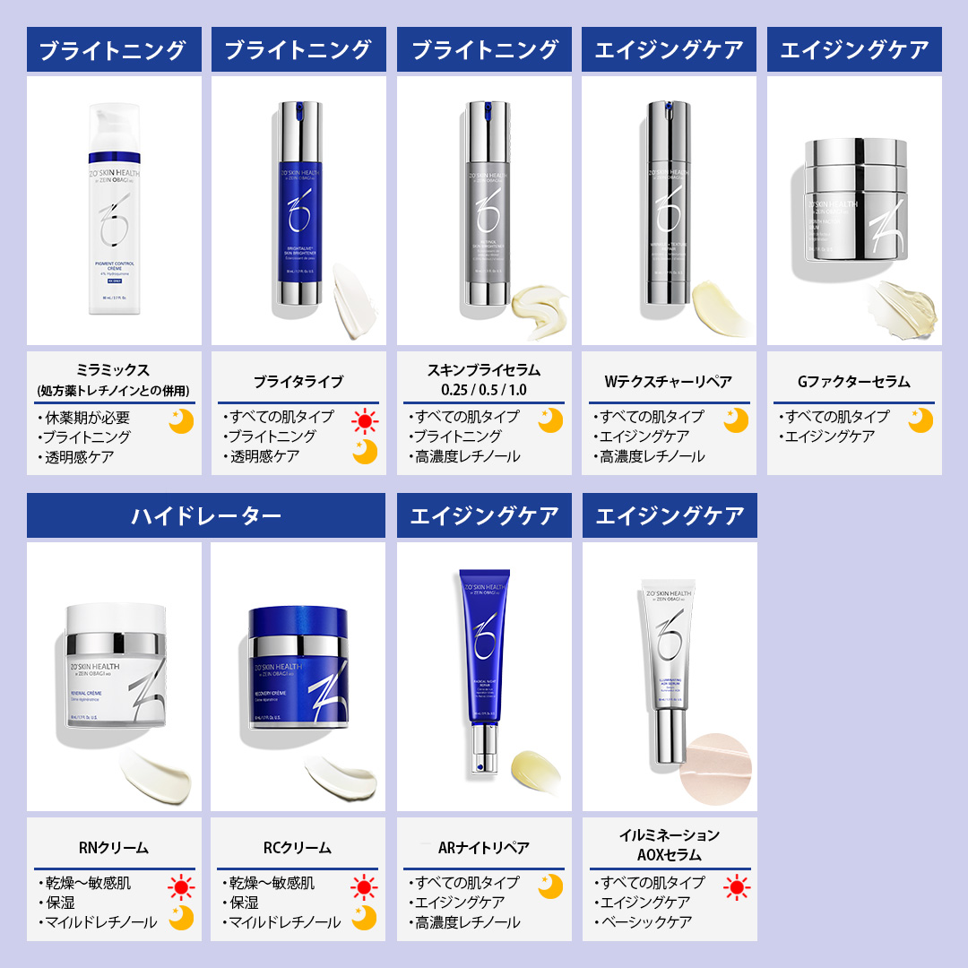 ゼオスキンヘルス ARナイトリペア | Ai CLINIC オンラインショップ