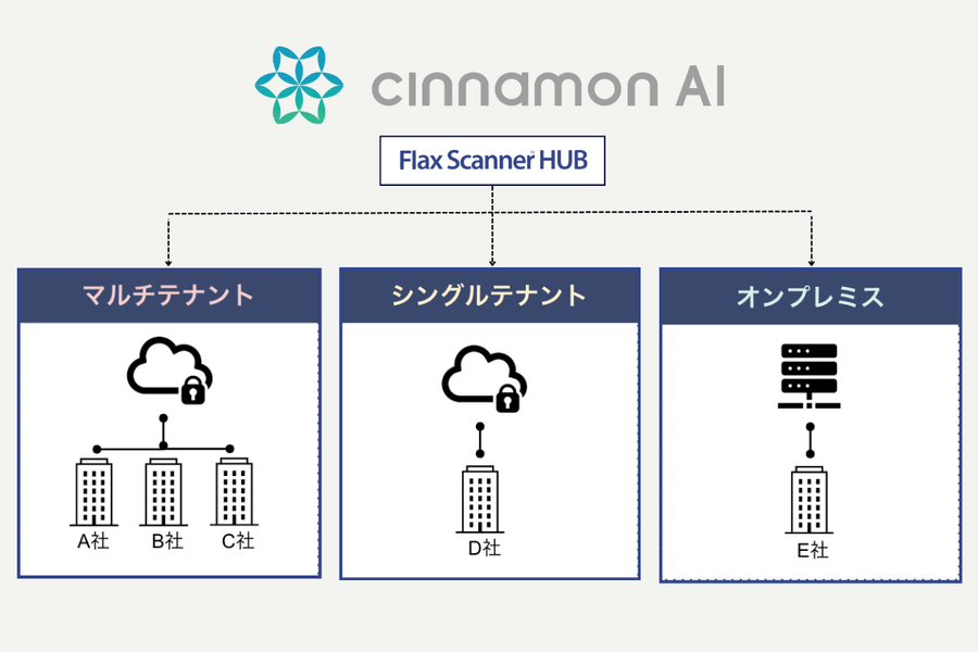 iw様♡専用ページ aiページ ai様・専用 Ai様 ai♡ ZX-AI - pixiv