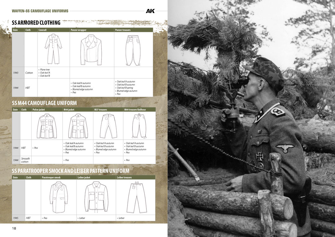 AK130008-WAFFEN-SS-CAMOUFLAGE-