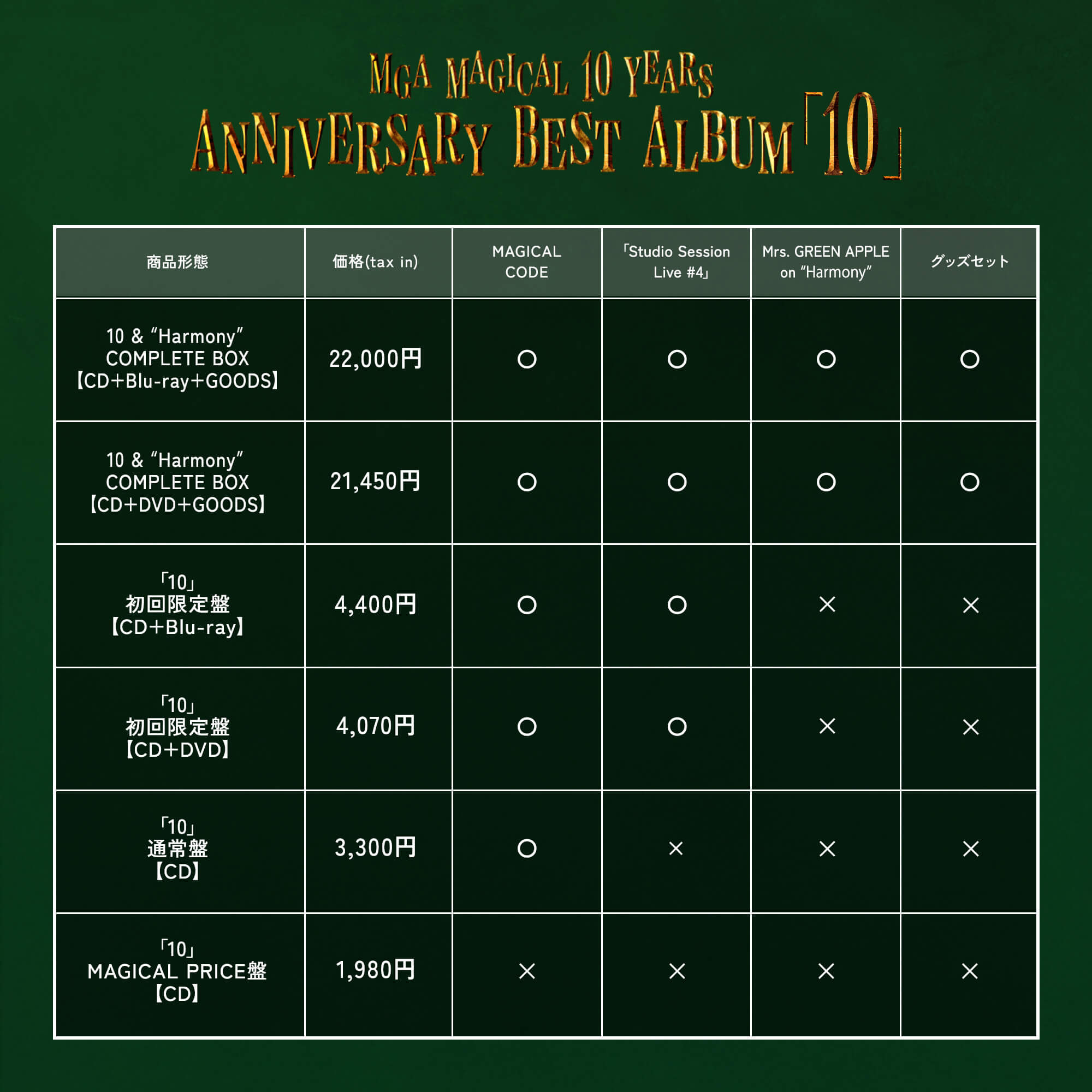 アニバーサリーベストアルバム『10』 予約購入特典「MAGICAL CODE」第3