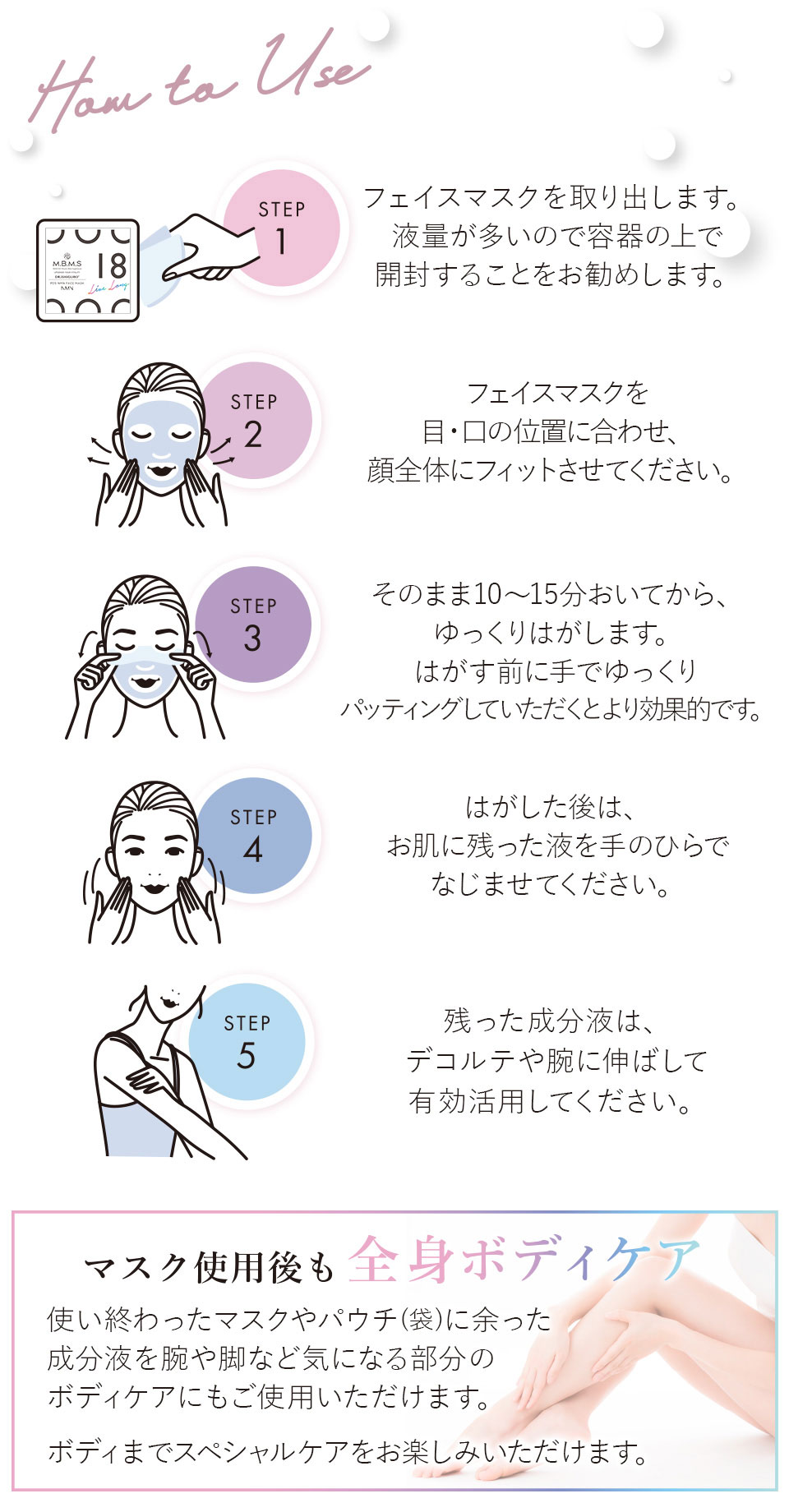 NMN フェイスマスク | 補整下着(補正下着)、ブラ・ショーツ・ガードル