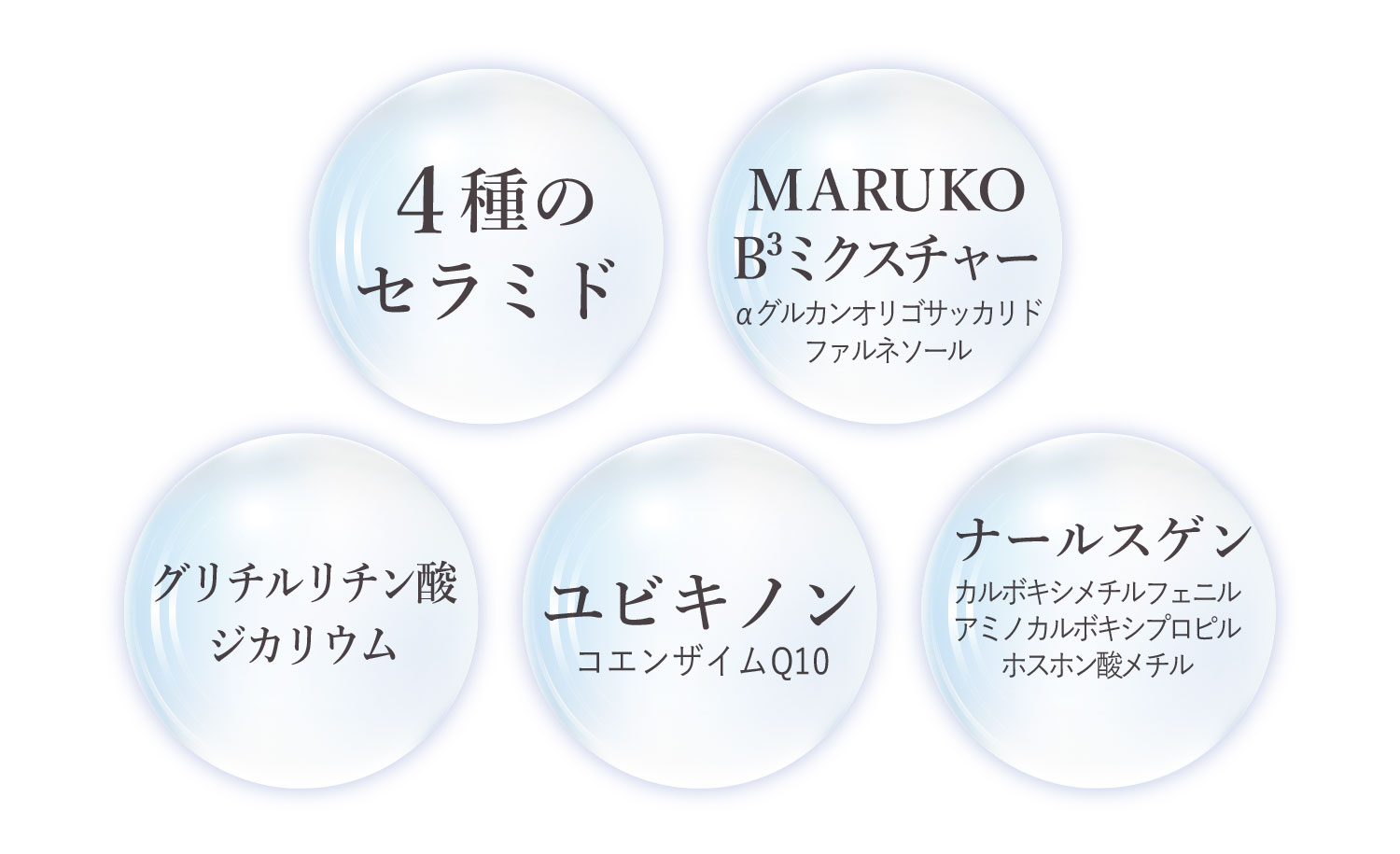 ミモアマルコ コントロールゲル2 [定期1本] | 補整下着(補正下着