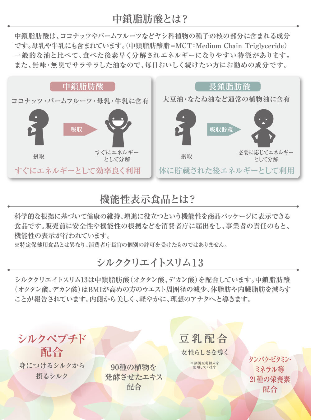 i-ママ】マルコ シルククリエイトスリム 糖質50%オフ マルコ シルク