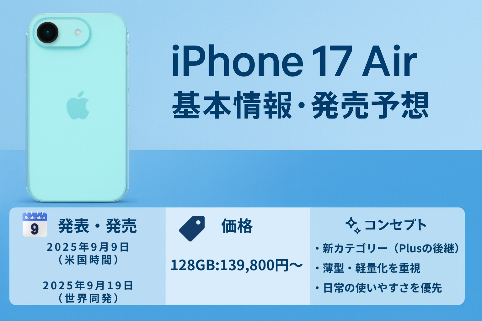 iPhone Air完全ガイド！発売日・価格・スペック最新情報【2026年1月】