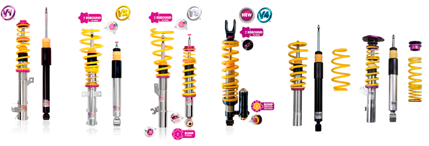 KW Version-1 “inox-line” - ALLZU Motorenbau : アルツモトーレンバウ