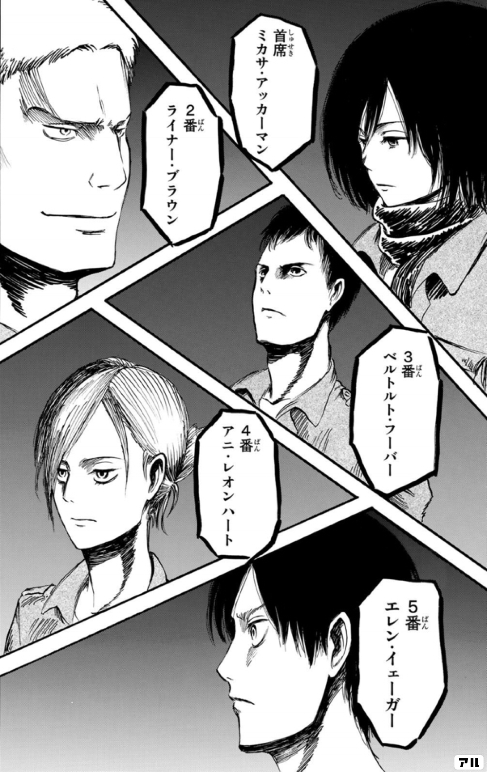 首席 ミカサ・アッカーマン 2番 ライナー・ブラウン 3番 ベルトルト