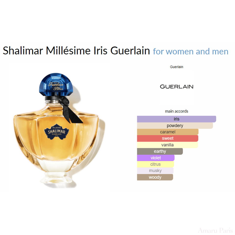 Shalimar Millésime Iris Guerlain - Miniature Perfume Amaru Paris
